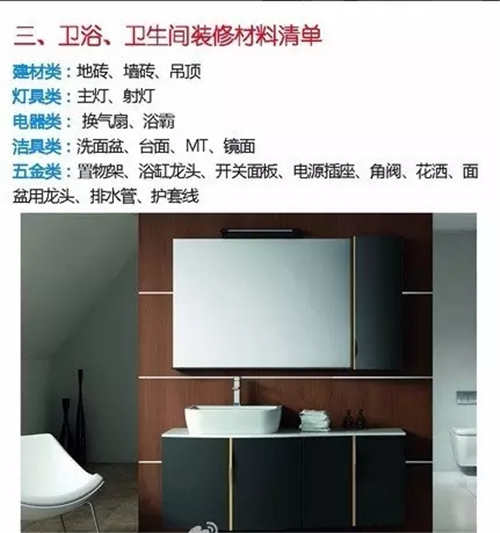 裝修材料用量的預算要點——閱讀定額說明，計算工程量